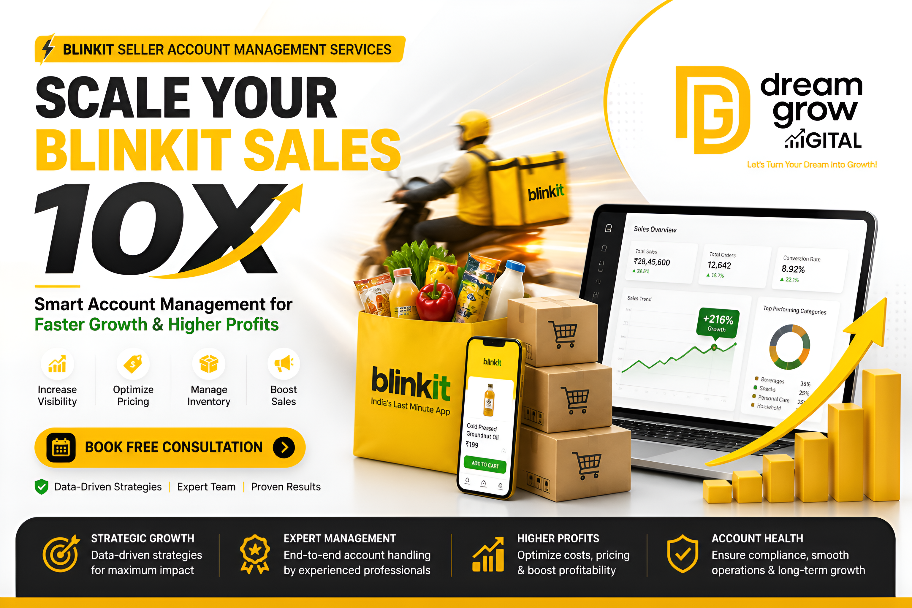 Blinkit Seller Account Management Services: Optimize & 10x Sales in 2026