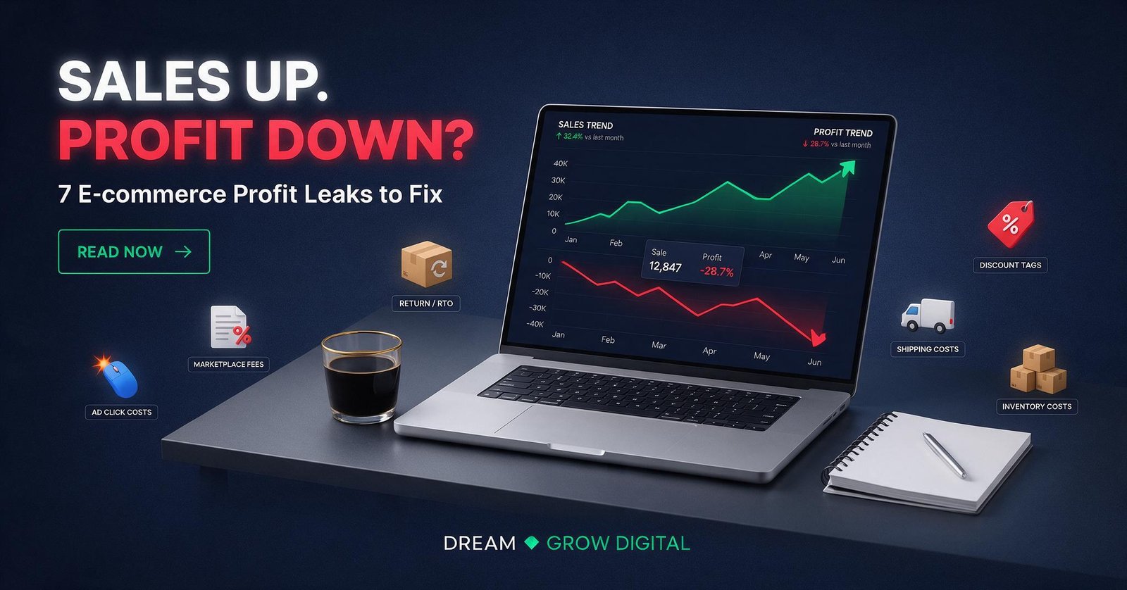 E-commerce Profit Leaks: 7 Reasons Your Sales Are Up but Profit Is Down